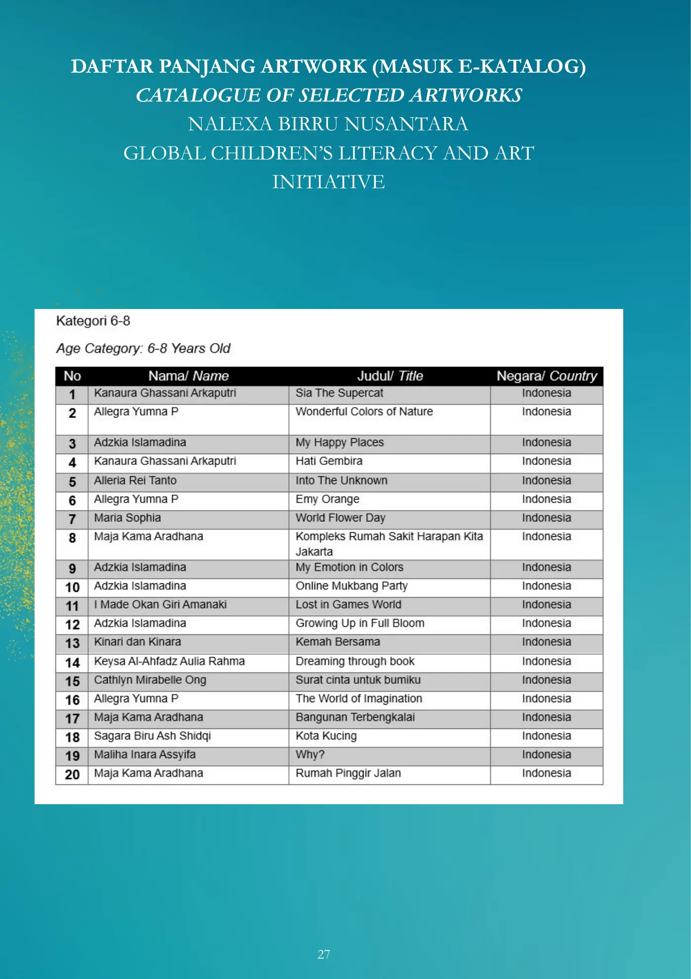 Page 27